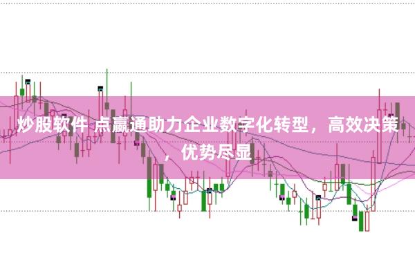 炒股软件 点嬴通助力企业数字化转型，高效决策，优势尽显