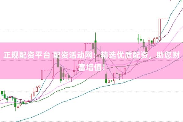 正规配资平台 配资活动网：精选优质配资，助您财富增值！