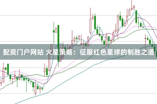 配资门户网站 火星策略：征服红色星球的制胜之道