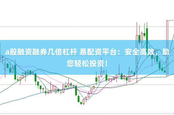 a股融资融券几倍杠杆 易配资平台：安全高效，助您轻松投资！