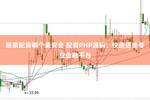 股票配资哪个最安全 配资PHP源码：快速搭建专业金融平台