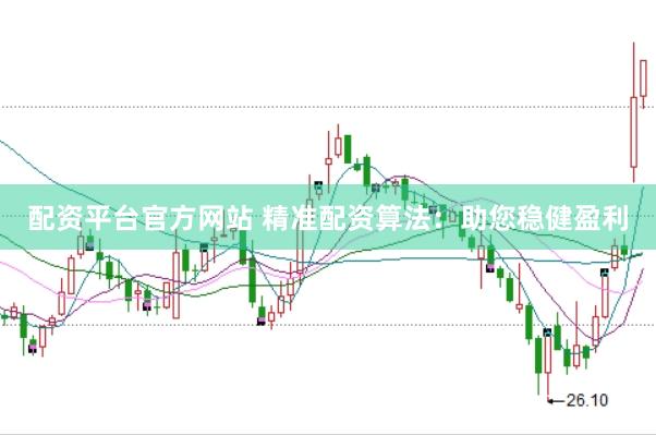 配资平台官方网站 精准配资算法：助您稳健盈利