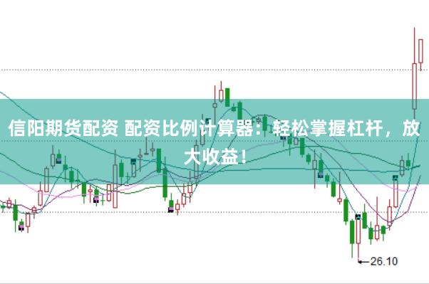 信阳期货配资 配资比例计算器：轻松掌握杠杆，放大收益！