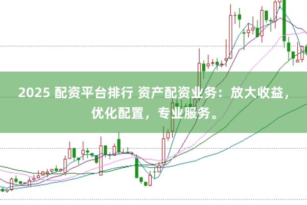 2025 配资平台排行 资产配资业务：放大收益，优化配置，专业服务。
