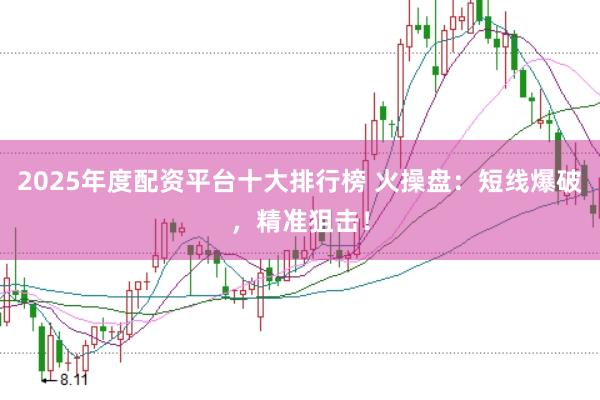 2025年度配资平台十大排行榜 火操盘：短线爆破，精准狙击！