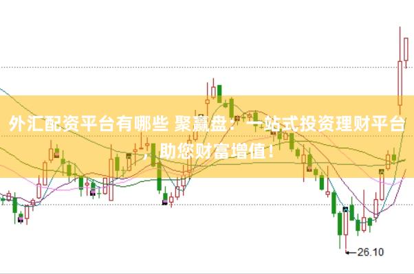 外汇配资平台有哪些 聚赢盘：一站式投资理财平台，助您财富增值！