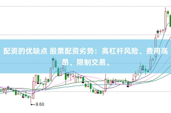 配资的优缺点 股票配资劣势：高杠杆风险、费用高昂、限制交易。