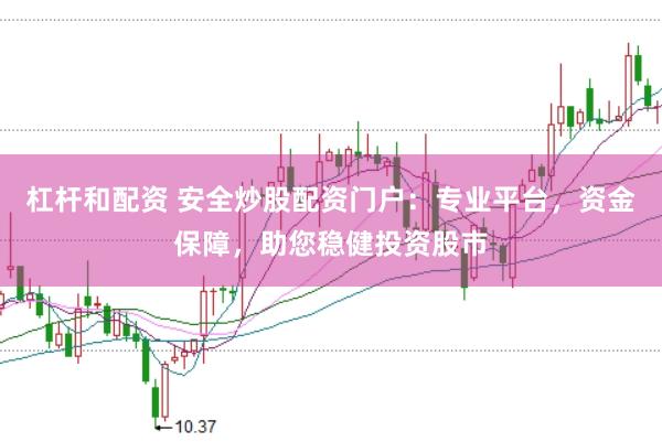 杠杆和配资 安全炒股配资门户：专业平台，资金保障，助您稳健投资股市