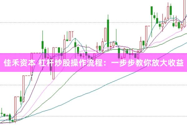 佳禾资本 杠杆炒股操作流程：一步步教你放大收益