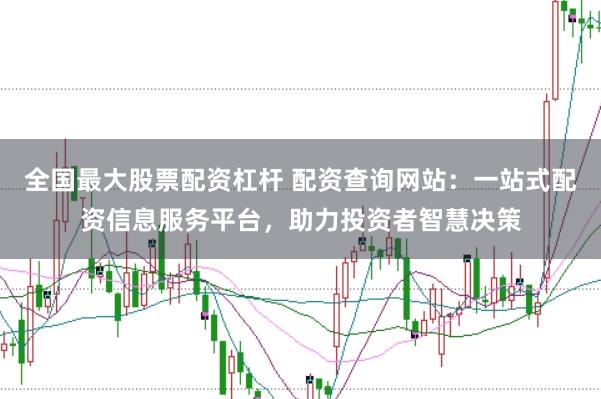 全国最大股票配资杠杆 配资查询网站：一站式配资信息服务平台，助力投资者智慧决策