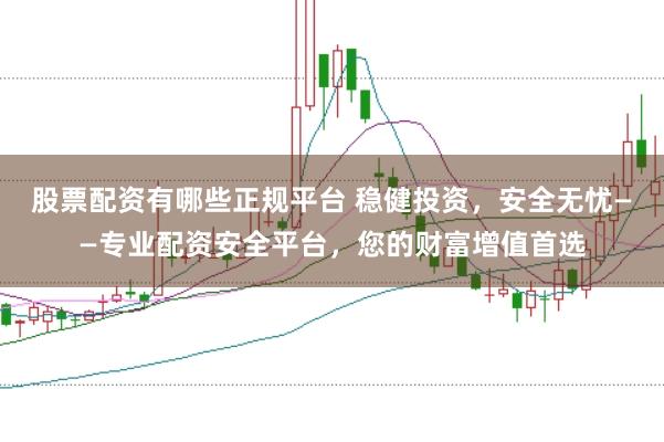 股票配资有哪些正规平台 稳健投资,安全无忧——专业配资安全平台,您的财富增值首选