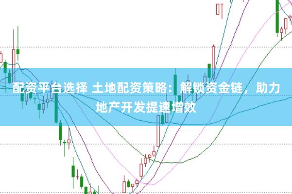 配资平台选择 土地配资策略:解锁资金链,助力地产开发提速增效