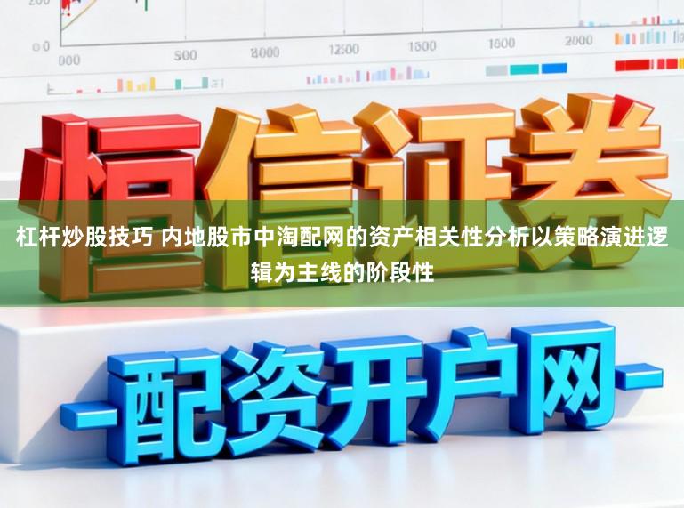 杠杆炒股技巧 内地股市中淘配网的资产相关性分析以策略演进逻辑为主线的阶段性