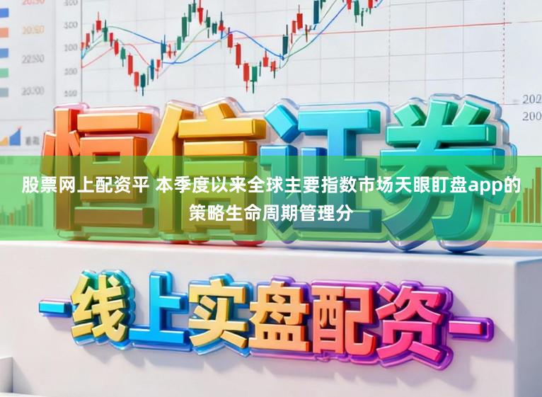 股票网上配资平 本季度以来全球主要指数市场天眼盯盘app的策略生命周期管理分