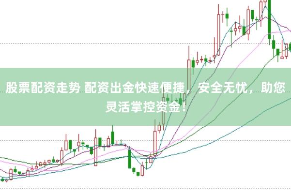 股票配资走势 配资出金快速便捷,安全无忧,助您灵活掌控资金!